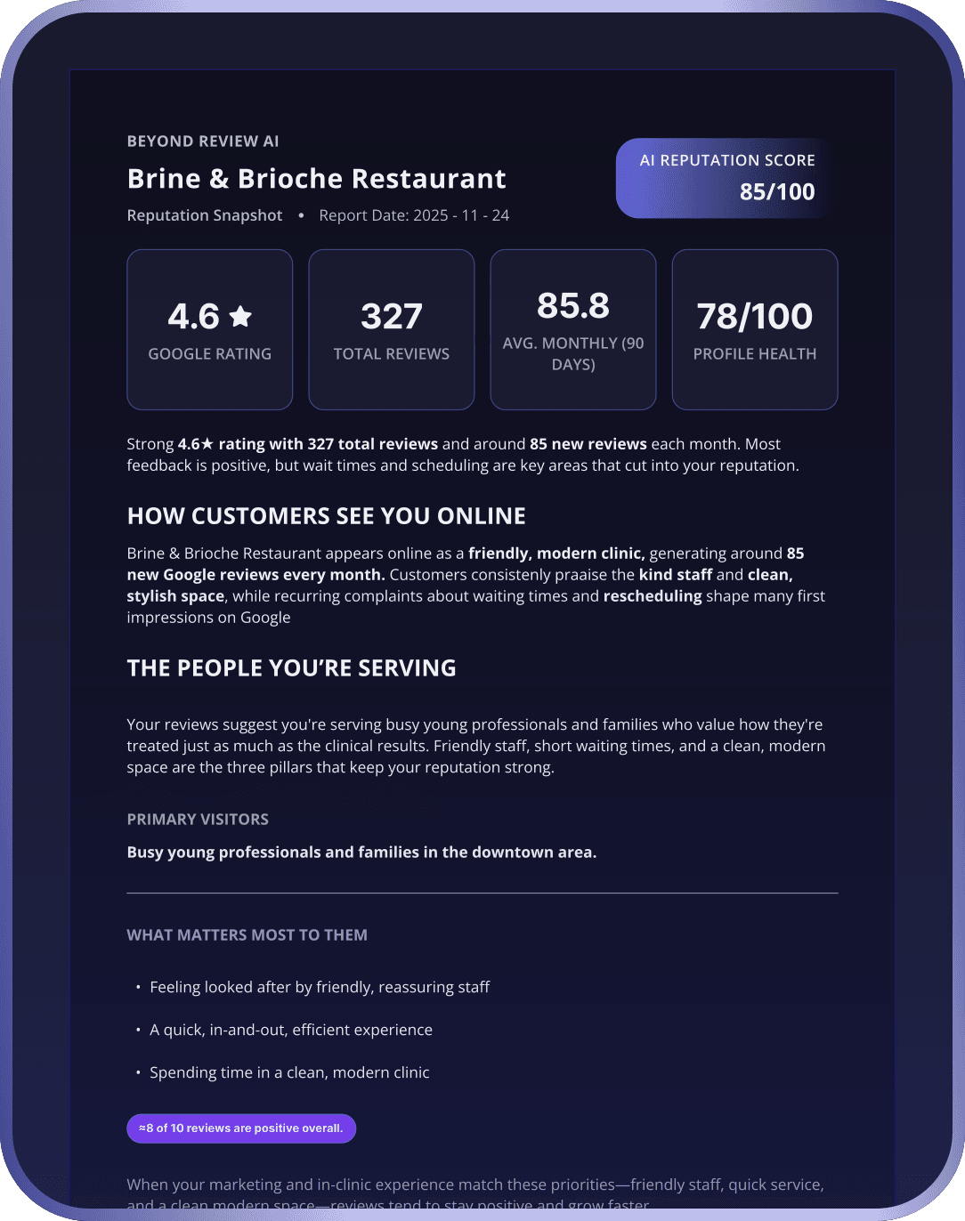 Business Reputation Assessment