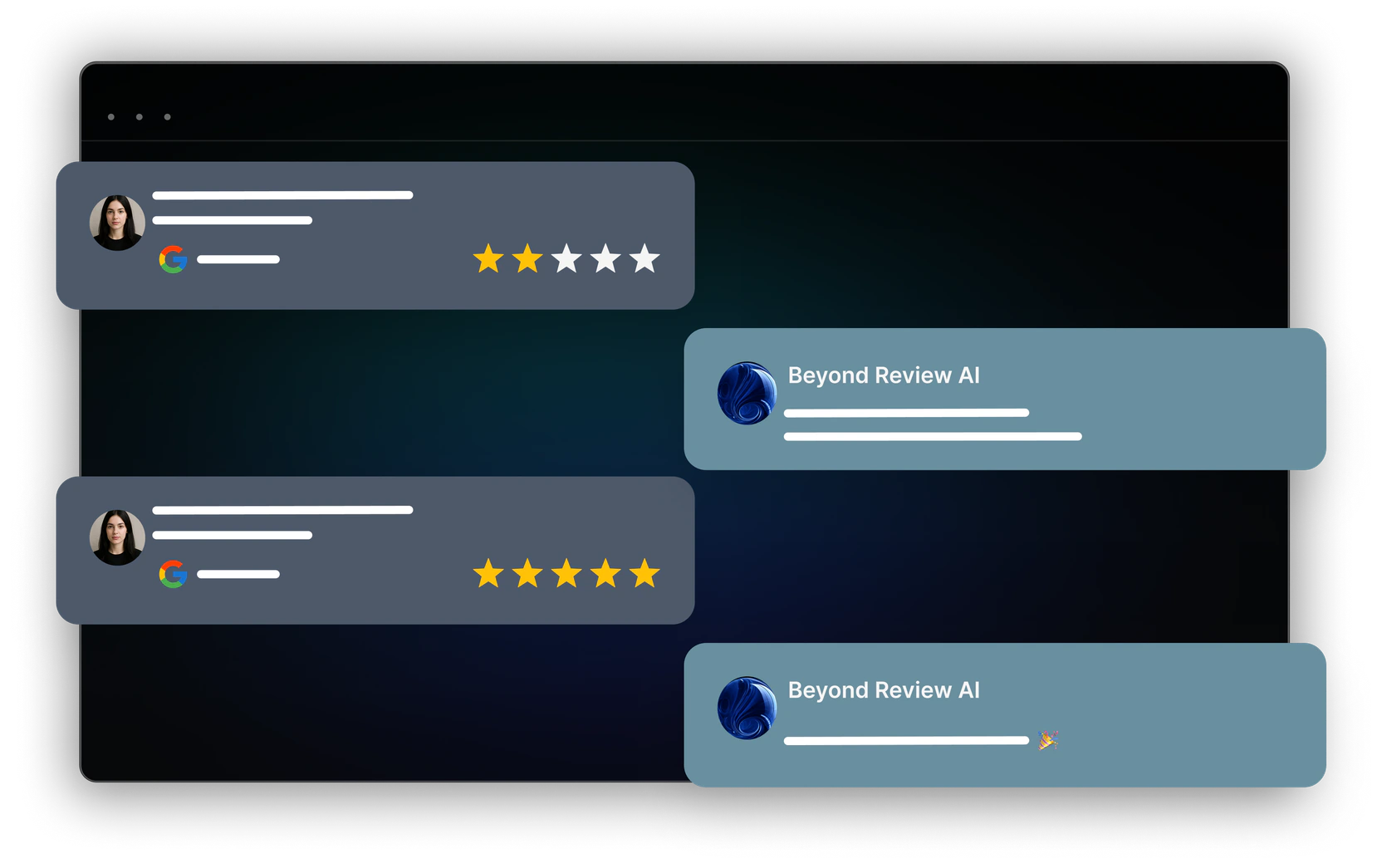 1. AI Review Management